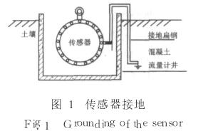 大口徑電磁流量計傳感器接地圖